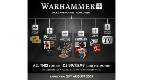 warhammer plus|Warhammer+ release date, prices, TV shows, minis, .